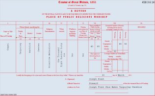 Tarporley: Return from the Primitive Methodist chapel in the 1851 Census of Places of Public Religious Worship | transcribed by David Tonks