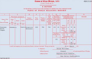 1851 Census report for Englesea Brook Primitive Methodist chapel | provided by David Tonks