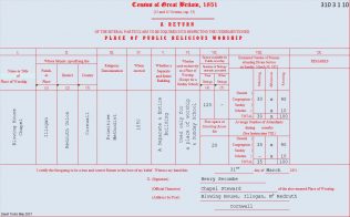 Blowing House: return from the Primitive Methodist chapel to the 1851 Census of Places of Public Religious worship.  Return no:    310 3 1 10  | transcribed by David Tonks 2021