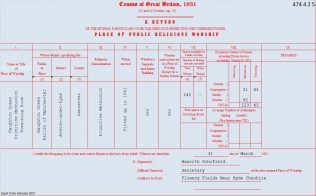 Haughton Green: return from the Primitive Methodist preaching place to the 1851 Census of Places of Public Religious worship.  Return no:  474 4 2 5 | transcribed by David Tonks 2021