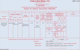 Shavington: Return from the Primitive Methodist chapel in the 1851 Census of Places of Public Religious Worship | transcribed by David Tonks