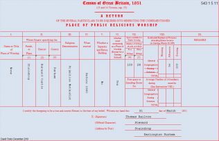 Return from Staindrop Primitive Methodist chapel in the 1851 Census of Places of Public Religious Worship | Provided by David Tonks February 2020