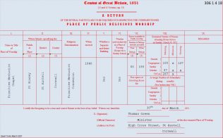  St Blazey: return from the Primitive Methodist chapel to the 1851 Census of Places of Public Religious worship.  Return no:   306 1 4 18 | transcribed by David Tonks 2021