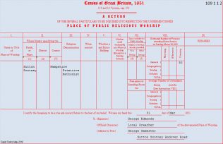 Return from Sutton Scotney  Primitive Methodist chapel in the 1851 Census of Places of Public Religious Worship | Provided by David Tonks