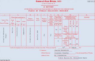 Return from Buriton Primitive Methodist chapel in the 1851 Census of Places of Public Religious Worship | Provided by David Tonks