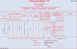 Return from Emborne  Primitive Methodist chapel in the 1851 Census of Places of Public Religious Worship | Provided by David Tonks