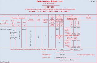 Return from Lexkhampstead Thicket Primitive Methodist chapel in the 1851 Census of Places of Public Religious Worship | Provided by David Tonks