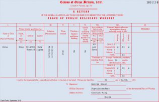 Return from Wing Primitive Methodist preaching room in the 1851 Census of Places of Public Religious Worship | Provided by David Tonks