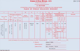 Return from Calne Primitive Methodist chapel in the 1851 Census of Places of Public Religious Worship | Provided by David Tonks