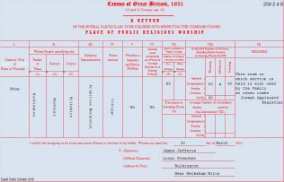 Return from Bulkington Primitive Methodist preaching place in the 1851 Census of Places of Public Religious Worship | Provided by David Tonks