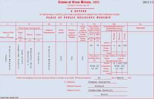 260 2 3 5 Longbridge Deverill Return from Longbridge Deverill Primitive Methodist chapel in the 1851 Census of Places of Public Religious Worship | Provided by David Tonks
