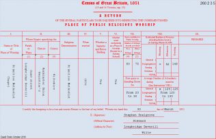 Return from Longbridge Deverill Primitive Methodist chapel in the 1851 Census of Places of Public Religious Worship | Provided by David Tonks