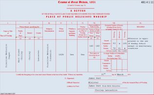 Chorley: return from the Primitive Methodist chapel to the 1851 Census of Places of Public Religious worship.  Return no:   481 4 1 11  | transcribed by David Tonks 2021