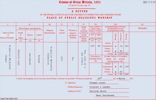 Return from Gateshead Heworth Lane Primitive Methodist chapel in the 1851 Census of Places of Public Religious Worship | transcribed by David Tonks