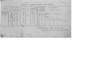 555 1 12 3 Henshaw Henshaw: Return from the Primitive Methodist chapel in the 1851 Census of Places of Public Religious Worship | provided by David Tonks