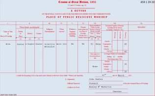 Huxley: Return from the Primitive Methodist preaching place to the 1851 Census of Places of Public Religious Worship | transcribed by David Tonks