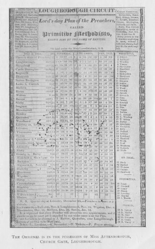 Loughborough Plan 1822-3 Loughborough Plan 1822-3 | Centenary Camp Meeting Souvenir Handbook