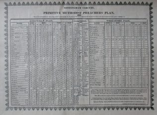 1829 Plan for the Nottingham Circuit | Handbook of the Primitive Methodist Conference 1916; Englesea Brook Museum